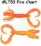 KEITECH Little Spider 2" #LT53 Fire