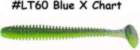KEITECH Swing Impact 3" #LT60 Blue