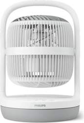 Philips CX2050/00