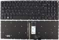 Keyboard UK