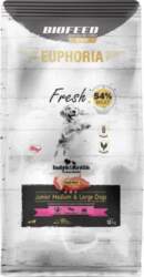 Biofeed Euphoria Fresh Meat Junior Medium