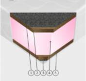 Matracis Bio Lux