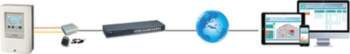 TDC SOREL CONNECT