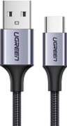 Ugreen USB-C Quick Charge 3.0