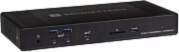 Sonnet Echo 21 Thunderbolt 5 SuperDock