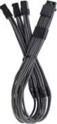 CableMod Pro ModMesh 12VHPWR Cable Extension