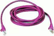Goobay Patch cable SFTP m.Cat7