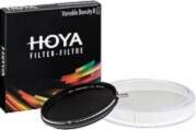 Hoya Filters Hoya filter Variable Density