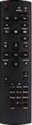 Iiyama REMOTE CONTROLL . (RC REMOTEV09)
