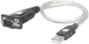 Techly USB to Serial Adapter Converter