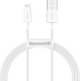 Baseus Superior Series Fast Charging Data