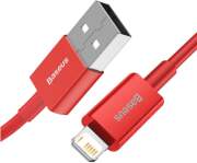 Baseus Superior Series Fast Charging Data