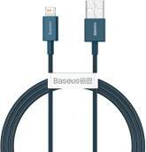 Baseus Superior Series Fast Charging Data