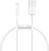 Baseus Superior Series Fast Charging Data