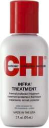 Matu maska Farouk Systems CHI Infra
