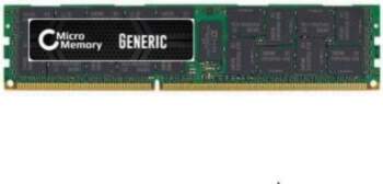 Operatīvā atmiņa (RAM) CoreParts Micro Memory