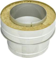 Adapteris Vulcano Plus, 150 - 250