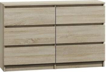 - Kumode Kumodes Malwa M6, ozola