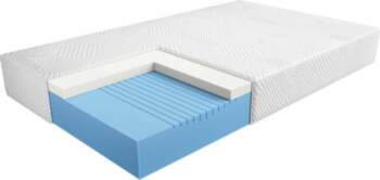 - Matracis Blue Flex, 200 cm