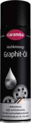 Eļļa Caramba Graphite Grease, 500 ml