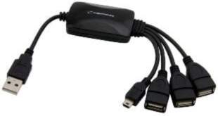 USB centrmezgls Esperanza