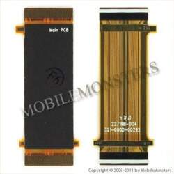 Šleife Sony Ericsson W100i Spiro