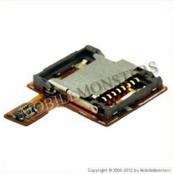 Šleife Nokia C2-03 Memory card