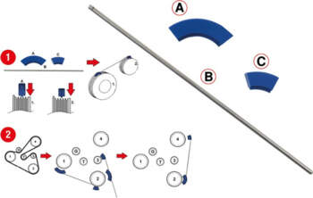 Instruments KS TOOLS 400.0060
