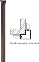 Taranko Panelis MONACO M