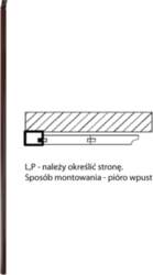 Taranko Panelis MONACO R