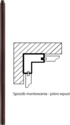 Taranko Panelis MONACO S