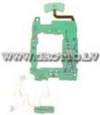 Šleife (Flex cable) PANASONIC X70/X88
