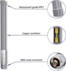 Qoltec LoRa antena | 8 dBi