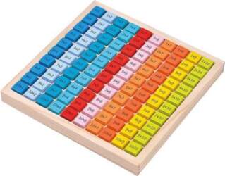 Reizināšanas tabula Lelin L10279