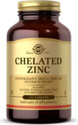 Solgar Chelated Zinc 22 mg 250