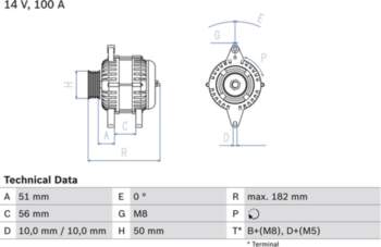 Ģenerators BOSCH 0 986 043 680