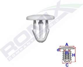 Clip ROMIX C70172
