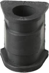 Piekare, Stabilizators CTR GV0141