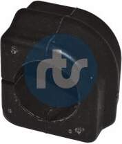 Piekare, Stabilizators RTS 035-90953
