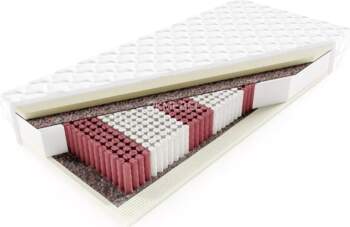 Matracis Joy Multipocket Platums: 90 cm