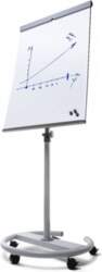 Magnētiskā tāfele Flipchart CIRCULAR