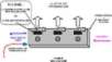 Universal Effects Power ARC-CO2 LED Line