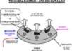 Universal Effects Power ARC-CO2 LED Out