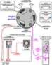 Universal Effects Power Blaster3-CO2 LED HP