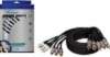 Component Video Cable 3xRCA - 3xRCA