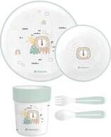 Kikkaboo Tableware PP set Savanna Mint