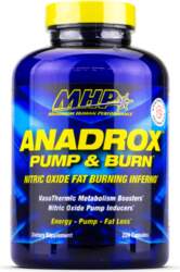 MHP - Anadrox Pump & Burn