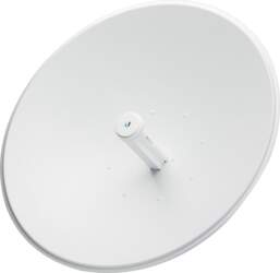 Tilts (bridge) Ubiquiti
