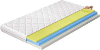 - Matracis Simona Microfibre, 200 cm