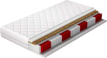 - Matracis Amore Microfibre, 200 cm